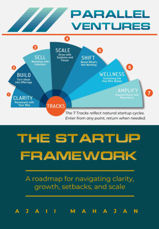 Parallel Ventures Startup Framework